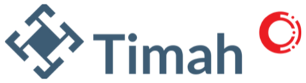 PT Timah International Investment